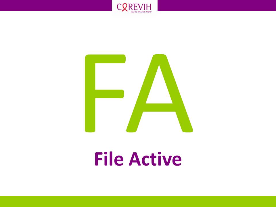 File active