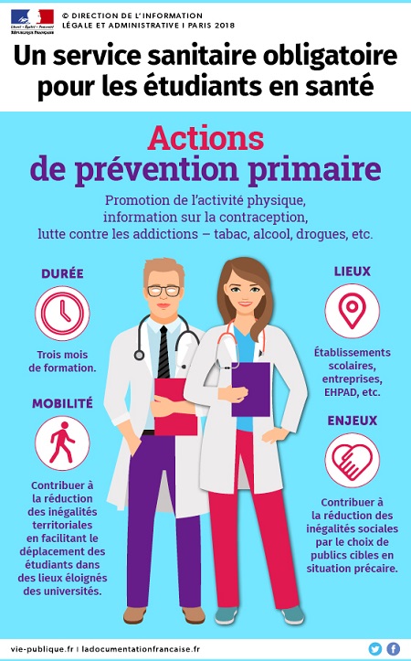 Service sanitaire des étudiants en santé