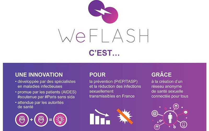 WeFLASH, une nouvelle application pour la prévention (PrEP/TASP)
