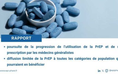 Rapport sur utilisation de la prophylaxie pré‐exposition (PrEP) au VIH