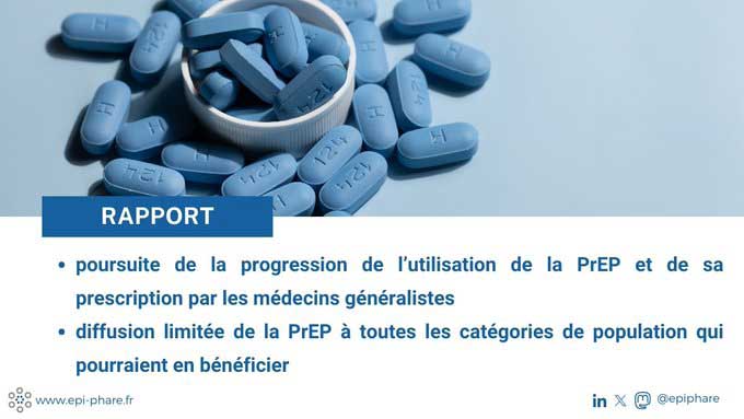 Rapport sur utilisation de la prophylaxie pré‐exposition (PrEP) au VIH