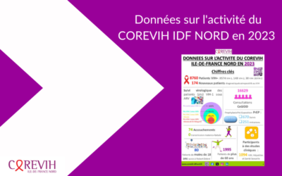 Rapport d’activité 2023 : « Données sur l’activité du COREVIH ILE-DE-FRANCE NORD en 2023 »